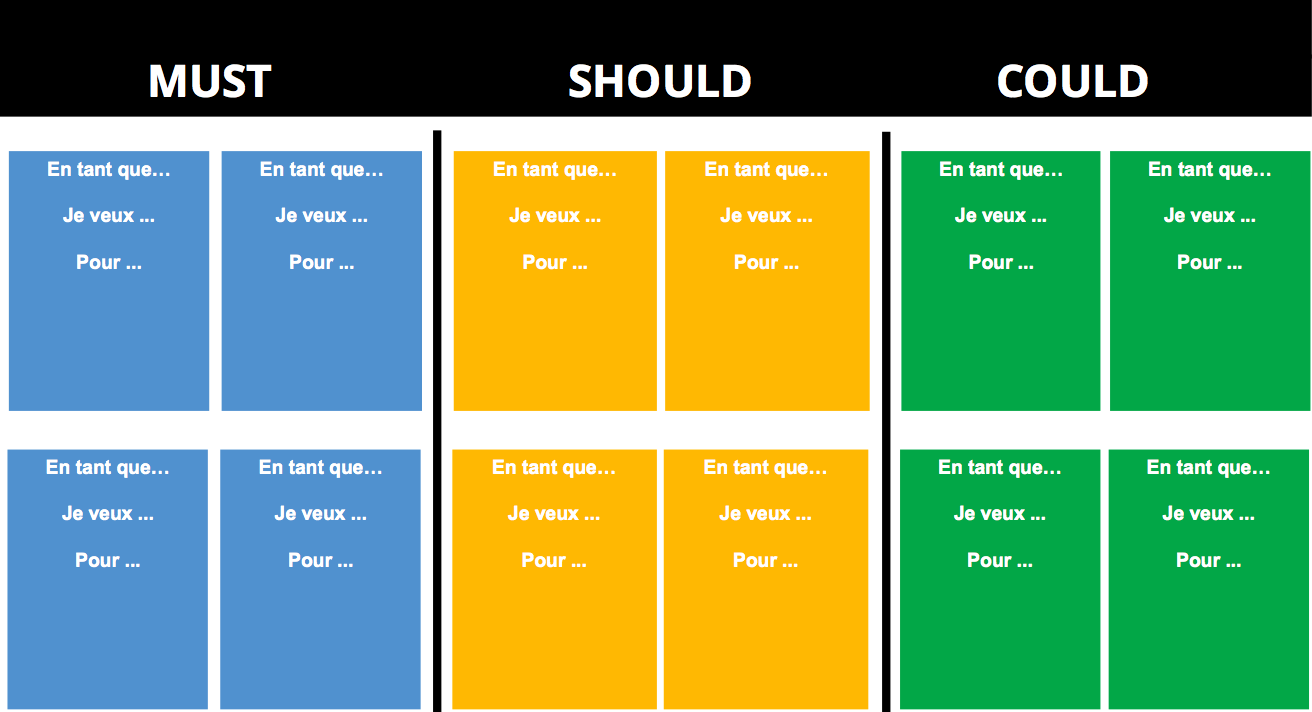 infographie