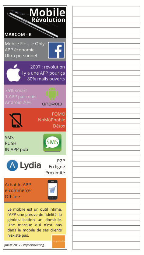 infographie